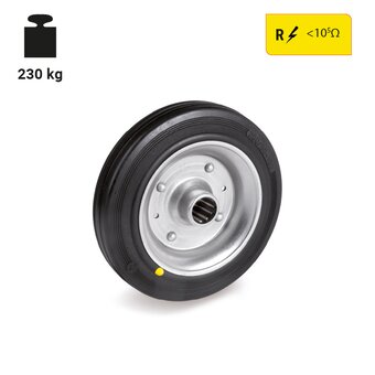 TR-53AS-W-Wielen van elektrisch geleidend rubber